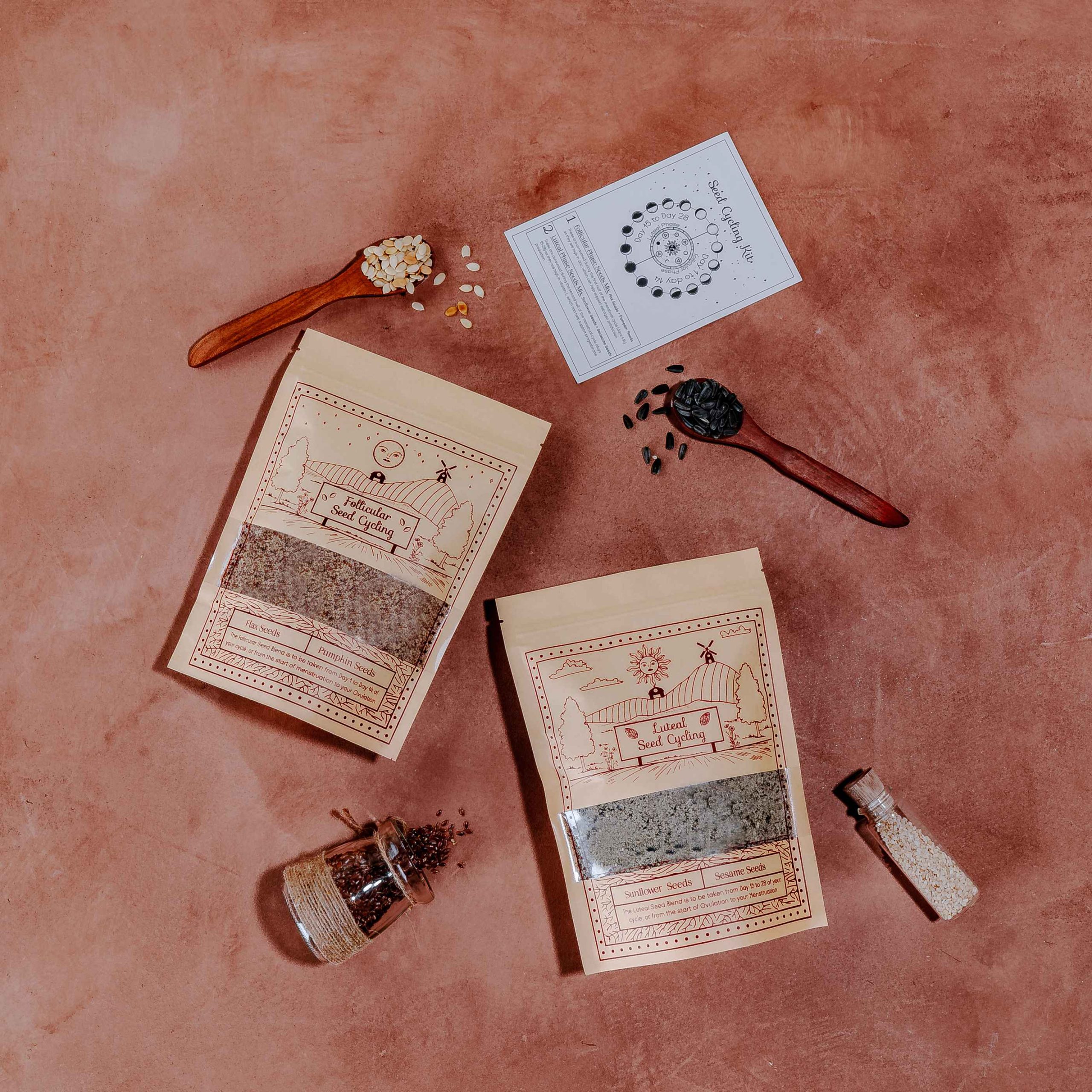 Seed Cycling Kit